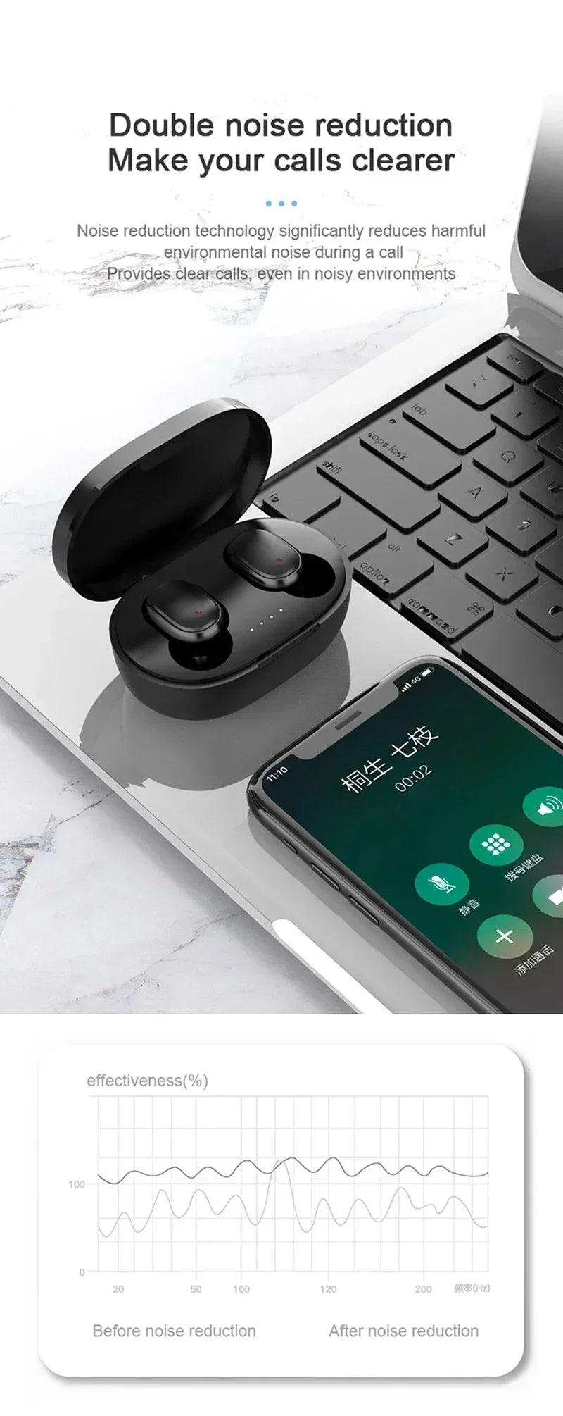 Bluetooth Earbuds