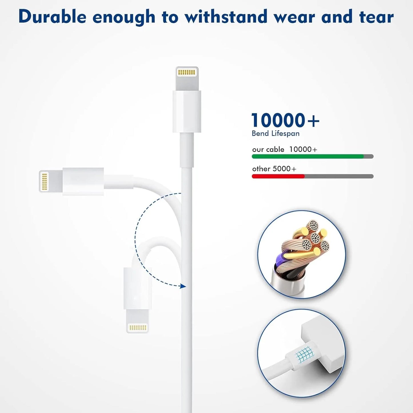 2Pack Fast Charging iPhone Cable