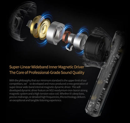 Carol ANC Earbuds