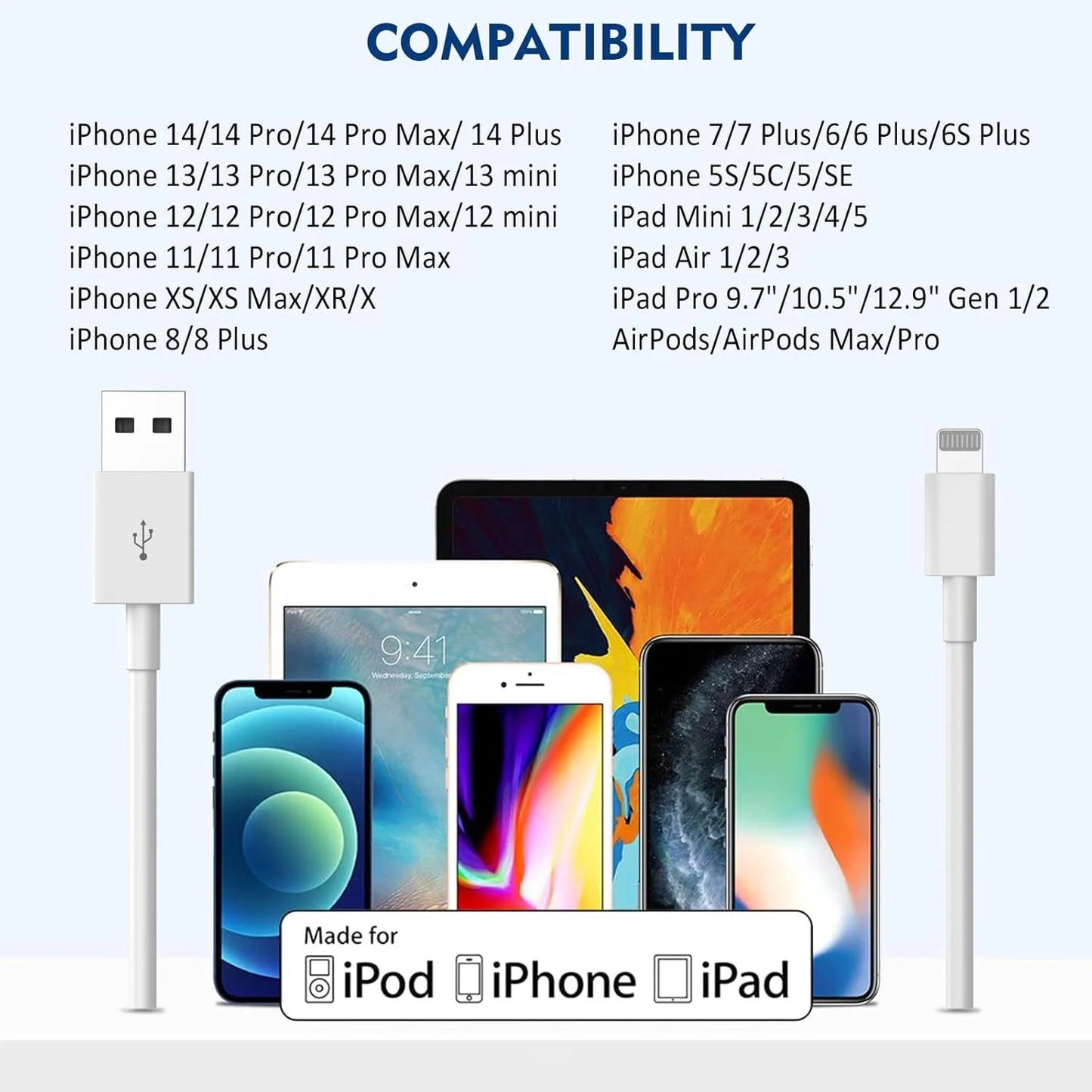 2Pack Fast Charging iPhone Cable