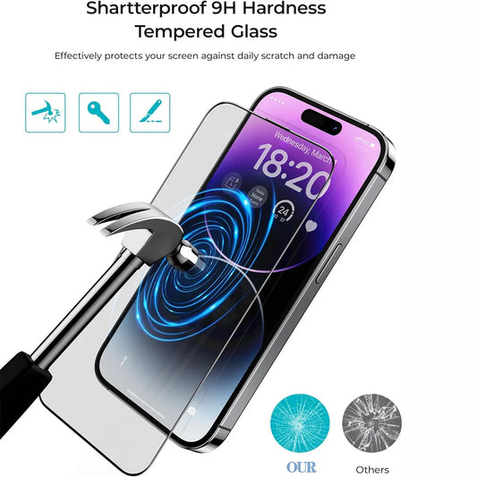Tempered Glass Protector