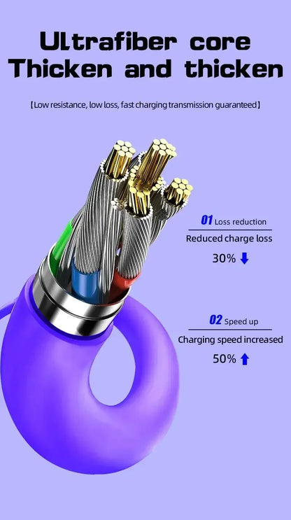 4-in-1 Charger