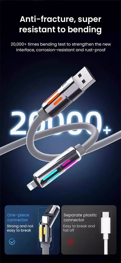 4-in-1 Charger