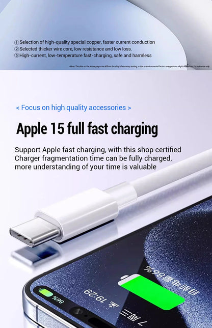 100W Charging Cable