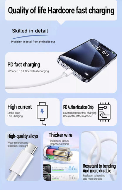 100W Charging Cable