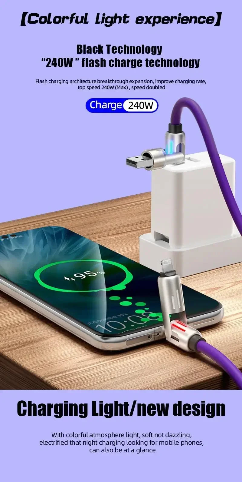 4-in-1 Charger