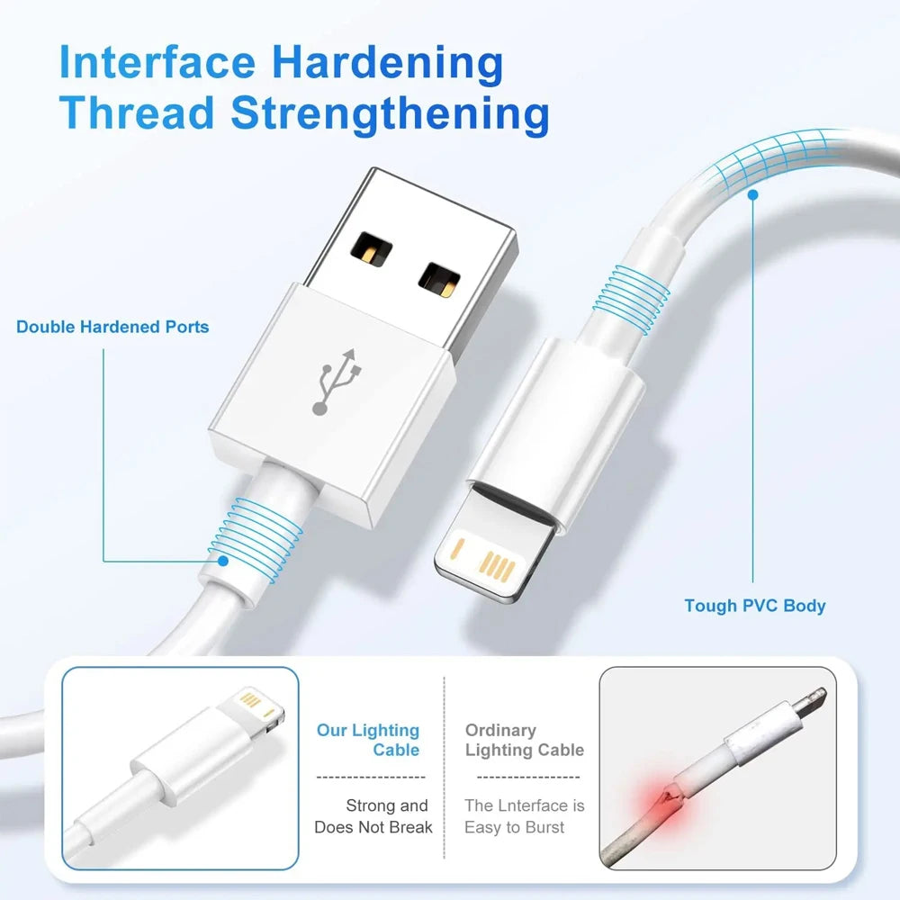 iPhone Charging Cables