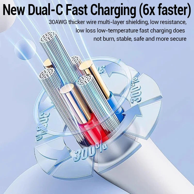 100W Charging Cable