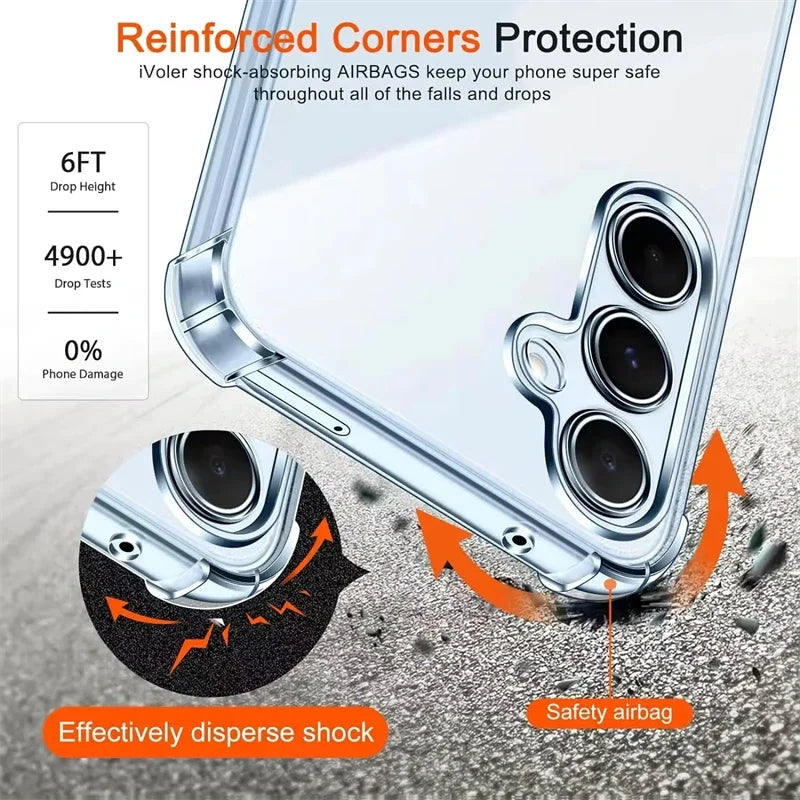 Heavy Duty Samsung Galaxy Cover