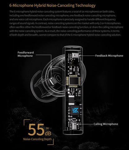 Carol ANC Earbuds