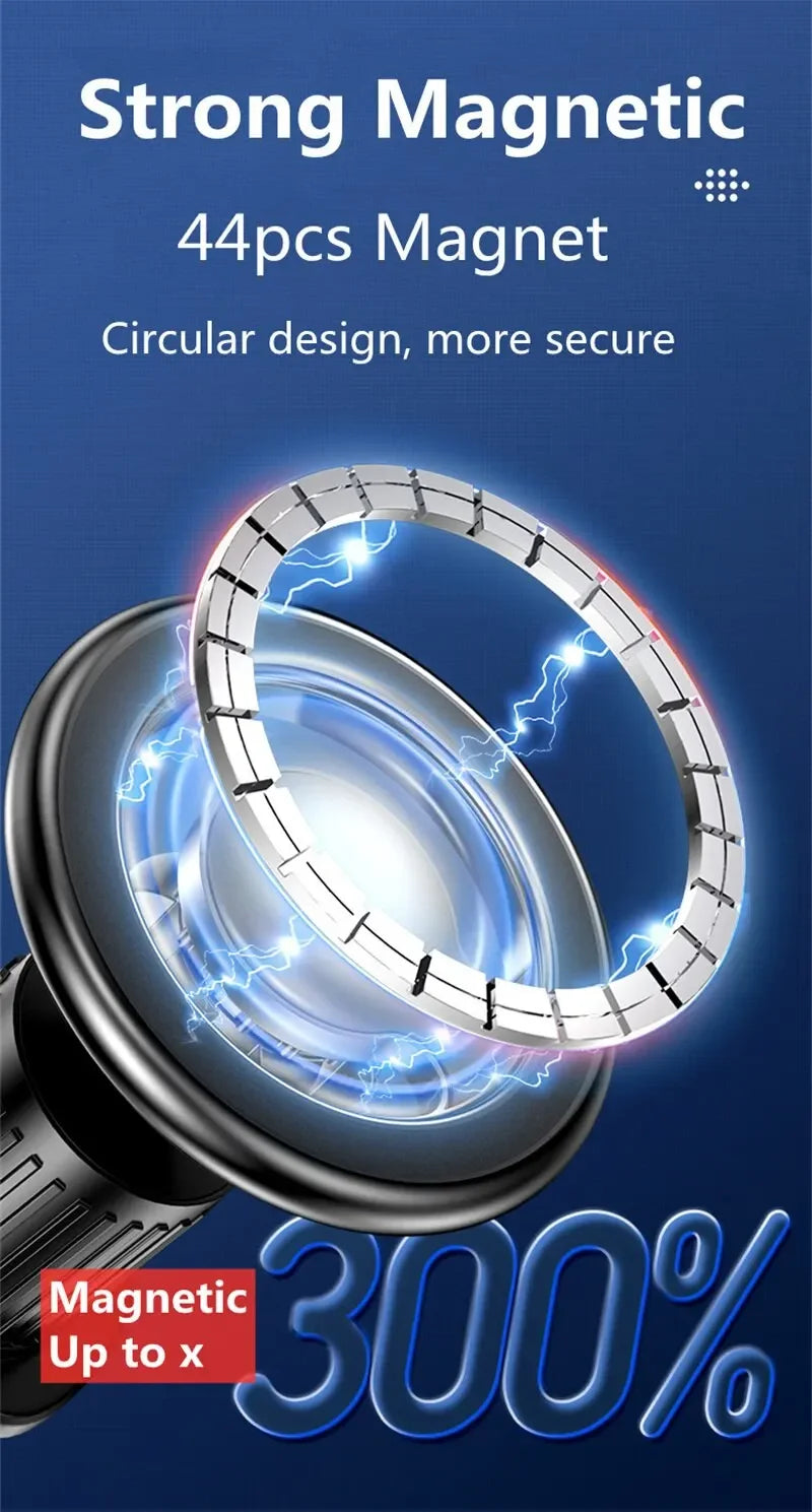 Magnetic Car Mount