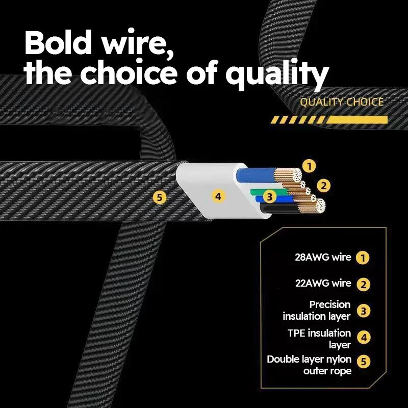 4-in-1 Charger
