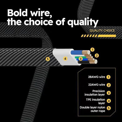 4-in-1 Charger