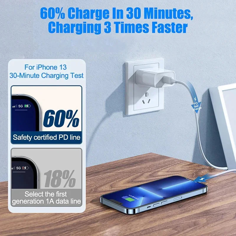 100W Charging Cable