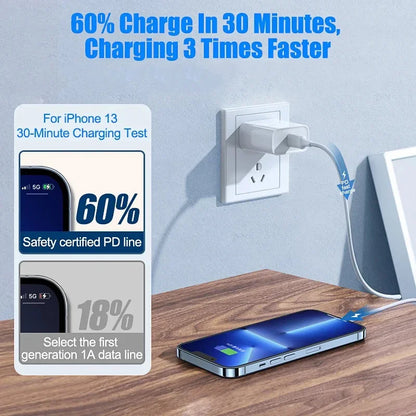 100W Charging Cable