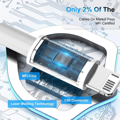 iPhone Charging Cables